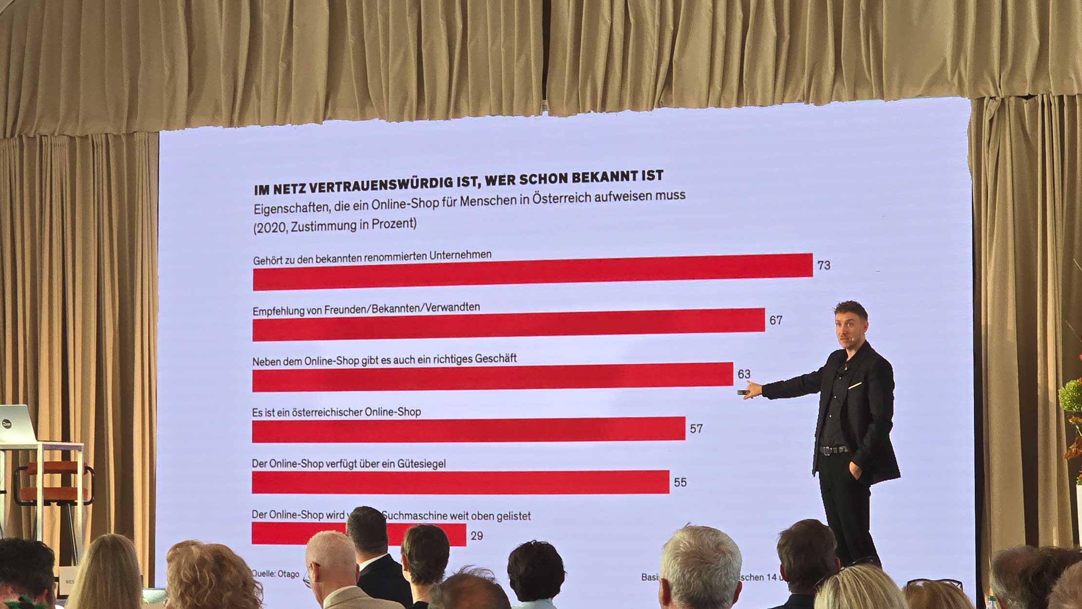 Tristan Horx, Trend- und Zukunftsforscher. (Foto: CulturaLatina) Tristan Horx, Trend- und Zukunftsforscher. (Foto: CulturaLatina)