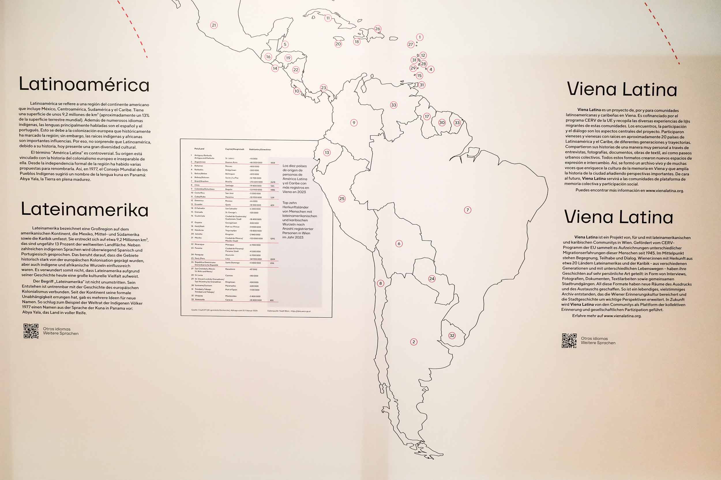 Foto: Ivett Ángeles Litano.